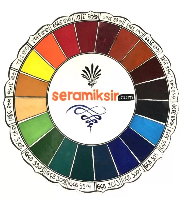 GCB 3001 Синий кобальт подглазурная краска Seramiksir