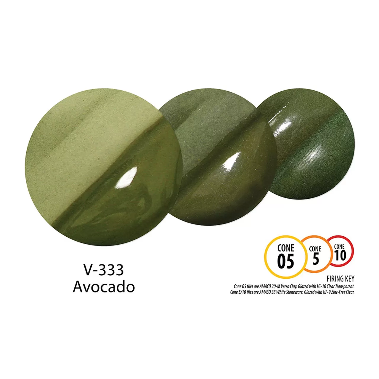 V-333 Avocado подглазурная краска Amaco